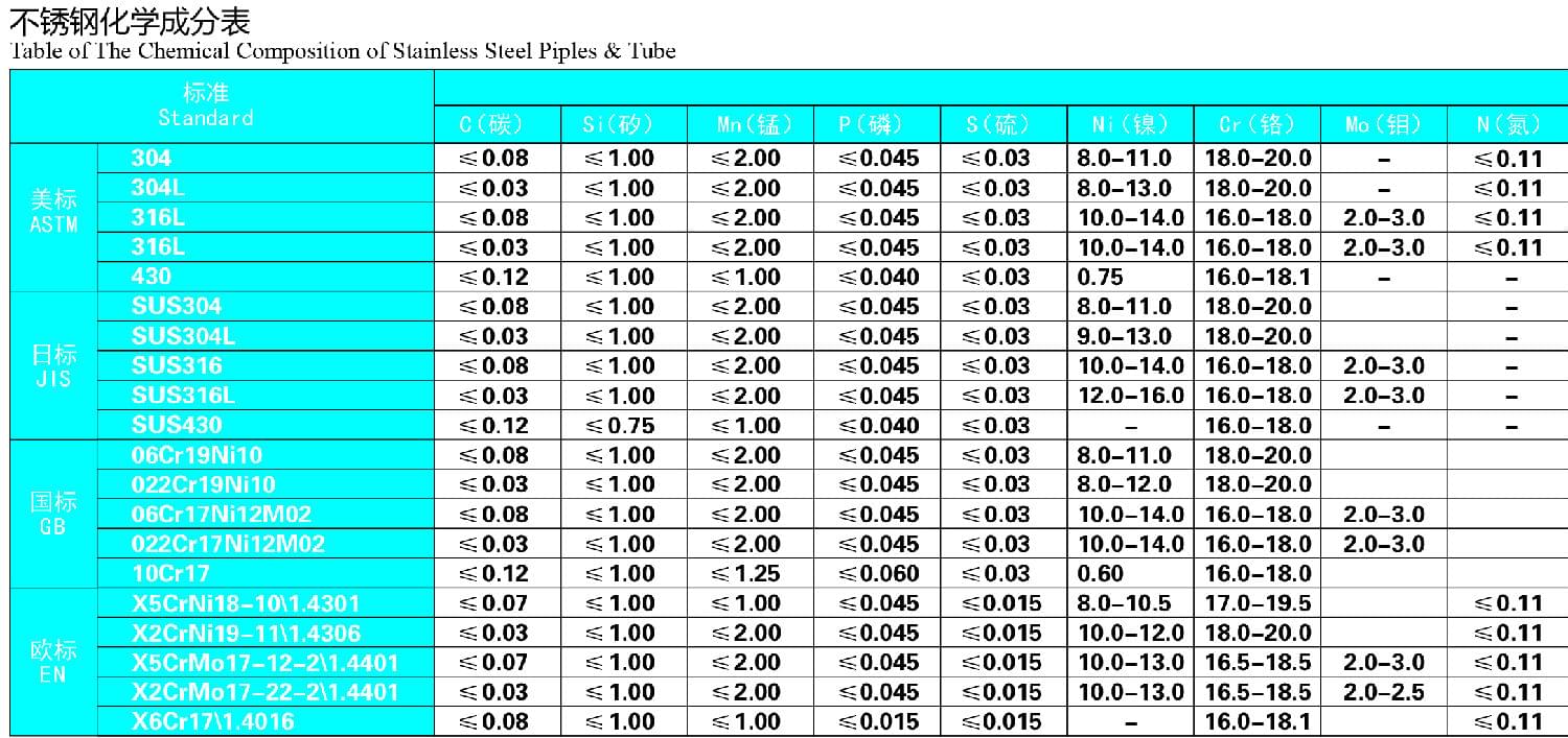 香蕉视频久久91香蕉网站下载管材化学成分表