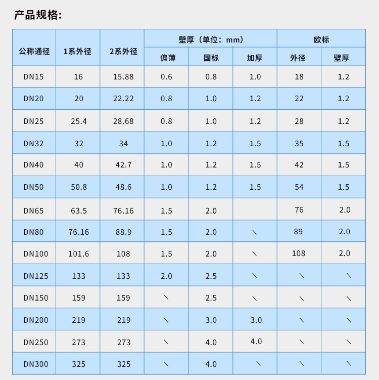 DN65环压式91香蕉网站下载管材香蕉视频久久管业品牌 (7).jpg
