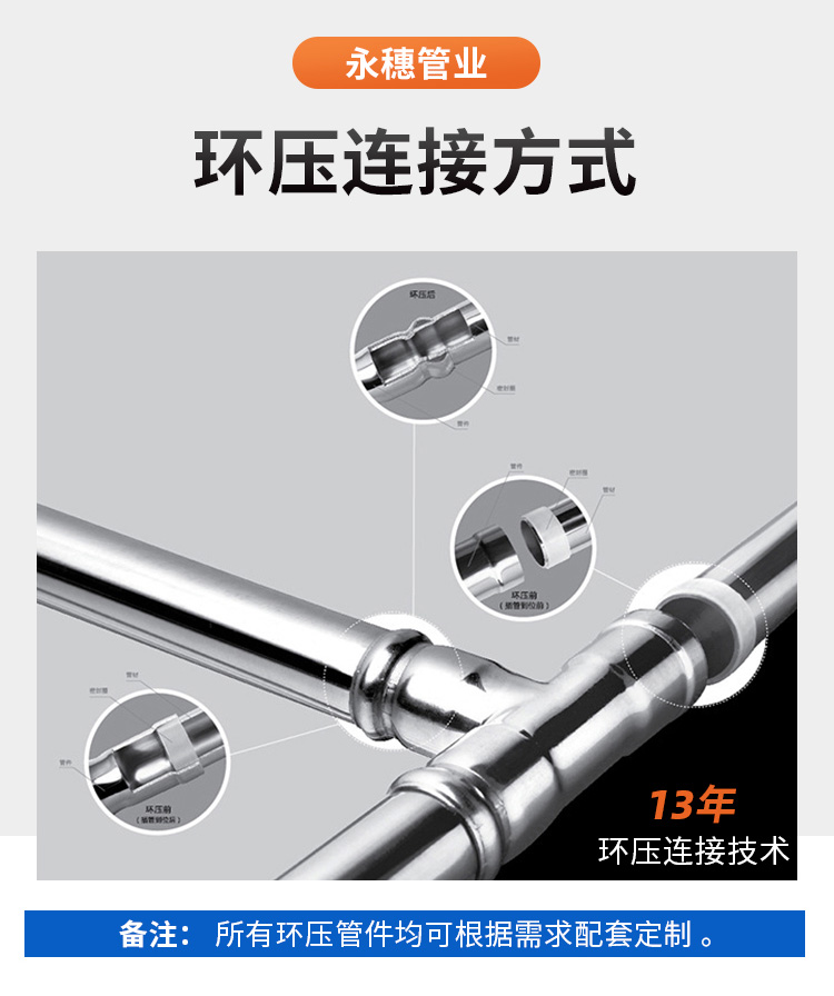 DN65环压式91香蕉网站下载管材香蕉视频久久管业品牌 (8).jpg